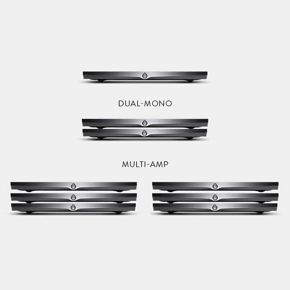 Expert Pro Amplifier Devialet