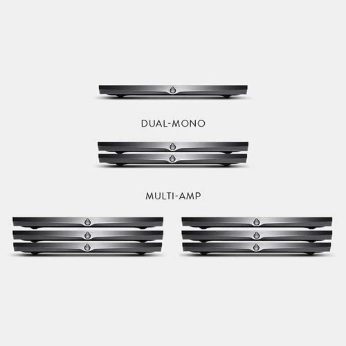 Expert Pro Amplifier Devialet